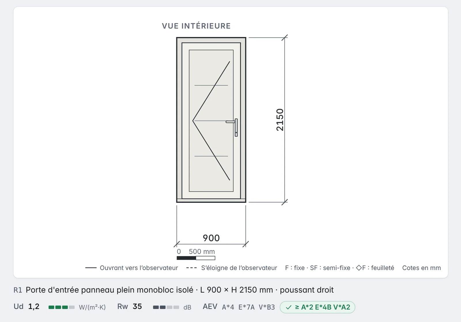 Plan coté d’une porte d’entrée aluminium : passage utile, seuil et cotes de fabrication